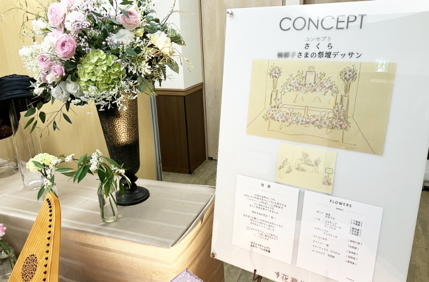 ブランド開発３