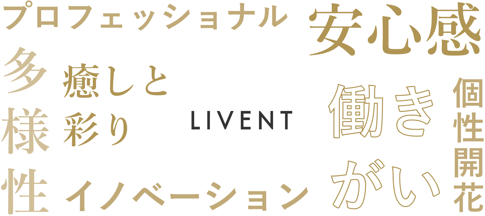 キーワード