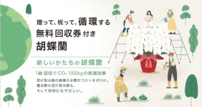 循環型法人ギフト「ecoRan」リリース